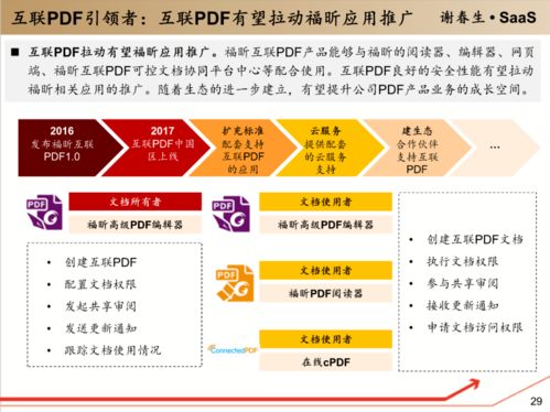 从工具软件到企业级服务入口 基础软件服务的新范式
